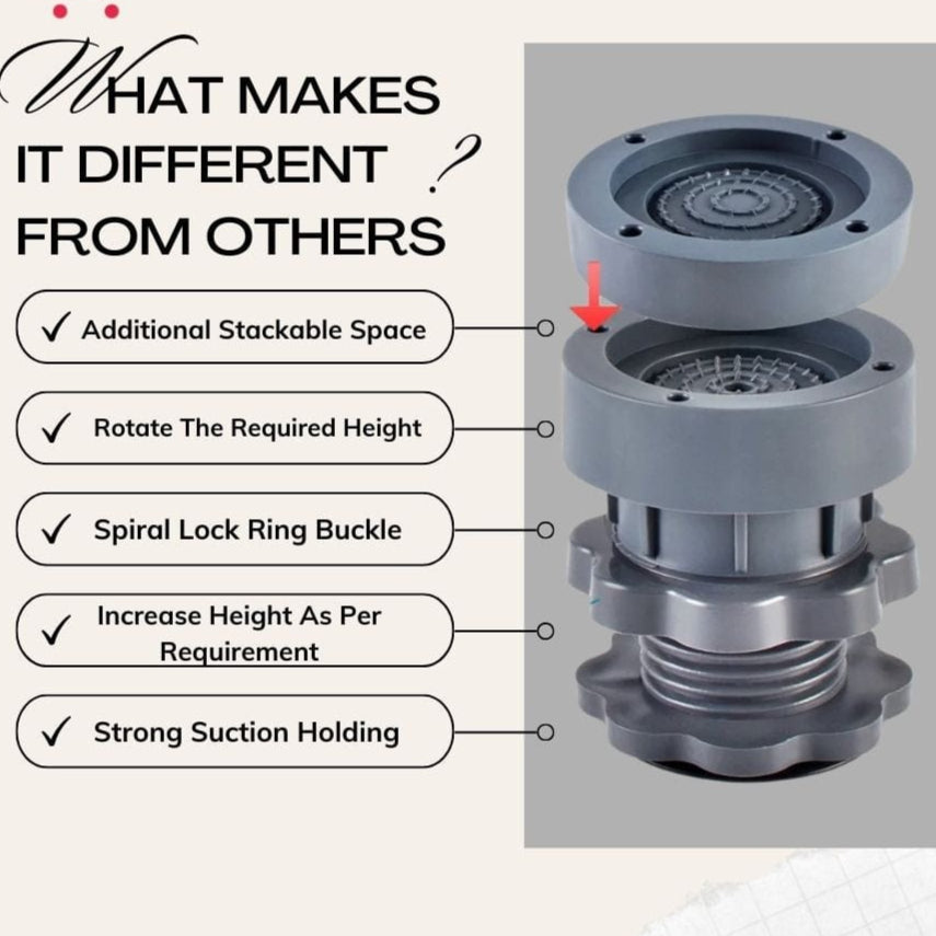 Vibrofixio™️Washing Machine Adjustable Height Footpads (Pack Of 4)